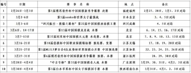 根据此前媒体的报道，热刺有意切尔西中场加拉格尔，将尝试在冬窗签下他。